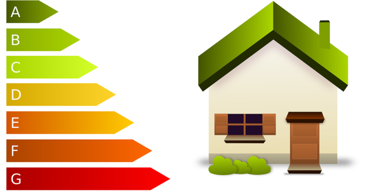 Vastgoed Actueel energielabel boetes