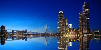 woningmarkt en leefomgeving