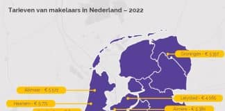 makelaarstarieven 2022