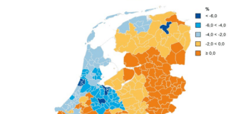 kwartaalcijfers Calcasa