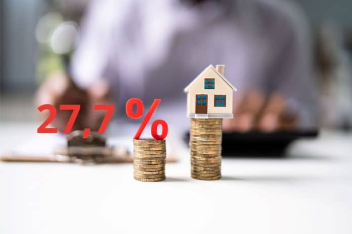 hypotheekaanvragen tweede kwartaal