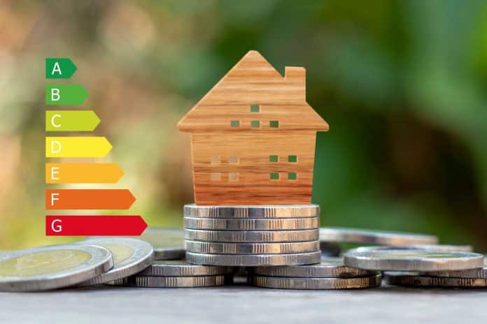 energielabel waarde woning