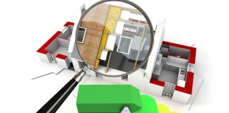 ING hypotheekrente energielabel