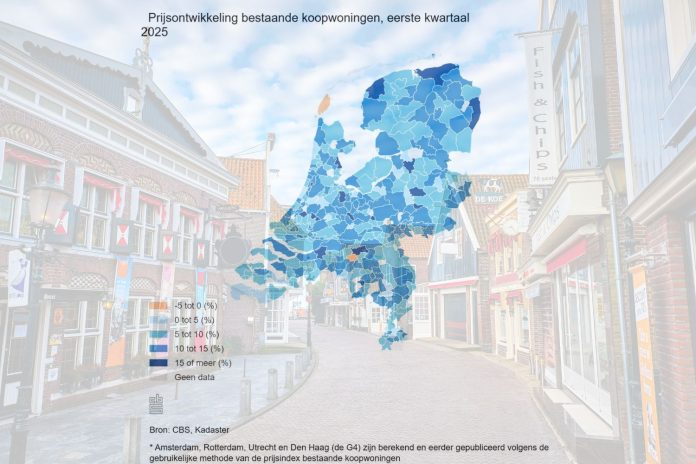 prijzen van bestaande koopwoningen