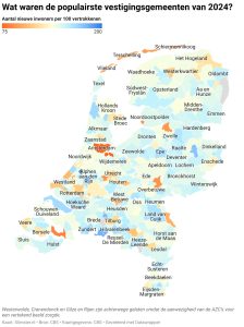 koopwoningen duurder