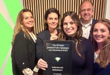 Top 20 best presterende makelaars van Nederland best presterende makelaars