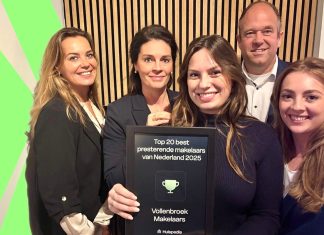 Top 20 best presterende makelaars van Nederland best presterende makelaars